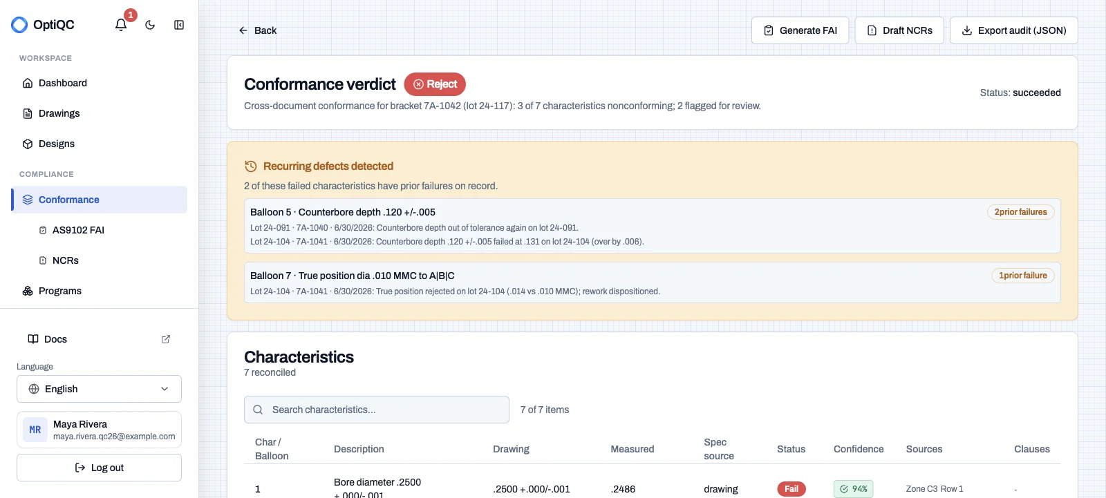 OptiQC conformance verdict report